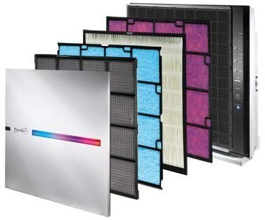 Oczyszczacz powietrza Zepter Therapy Air® Ion filtr powietrza Oczyszczacz powietrza Zepter Therapy Air® Ion filtr powietrza